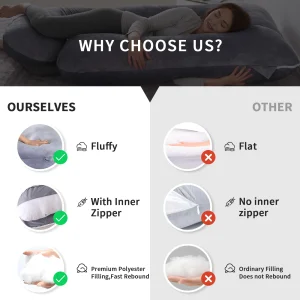 Support Pillow - Thumbnail Image 5