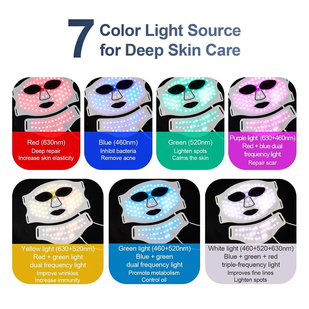 Silicone LED Mask Face With Neck - Image 4