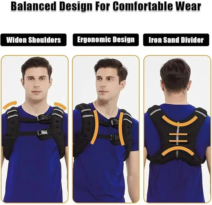 Weighted Vest for Men 12 -30 Lbs Weights Included - Image 5