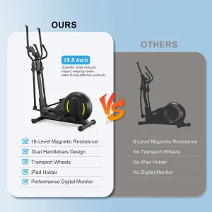 Elliptical Machine for Home - Thumbnail Image 3
