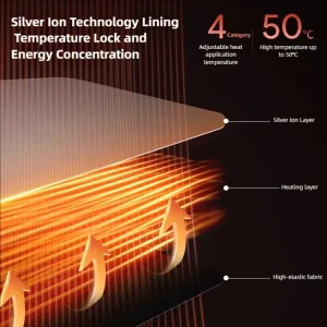 Electric Muscle Stimulator Abdominal Abs Trainer - Thumbnail Image 5